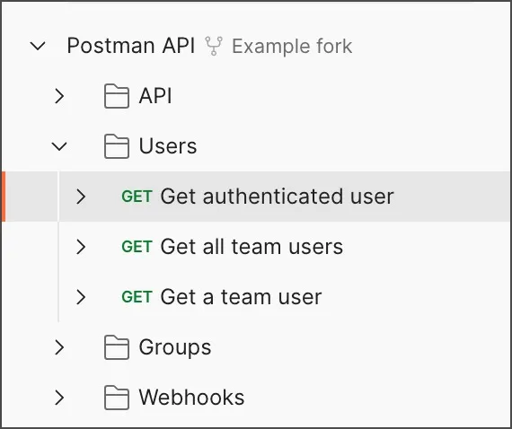 The Postman API collection's folders