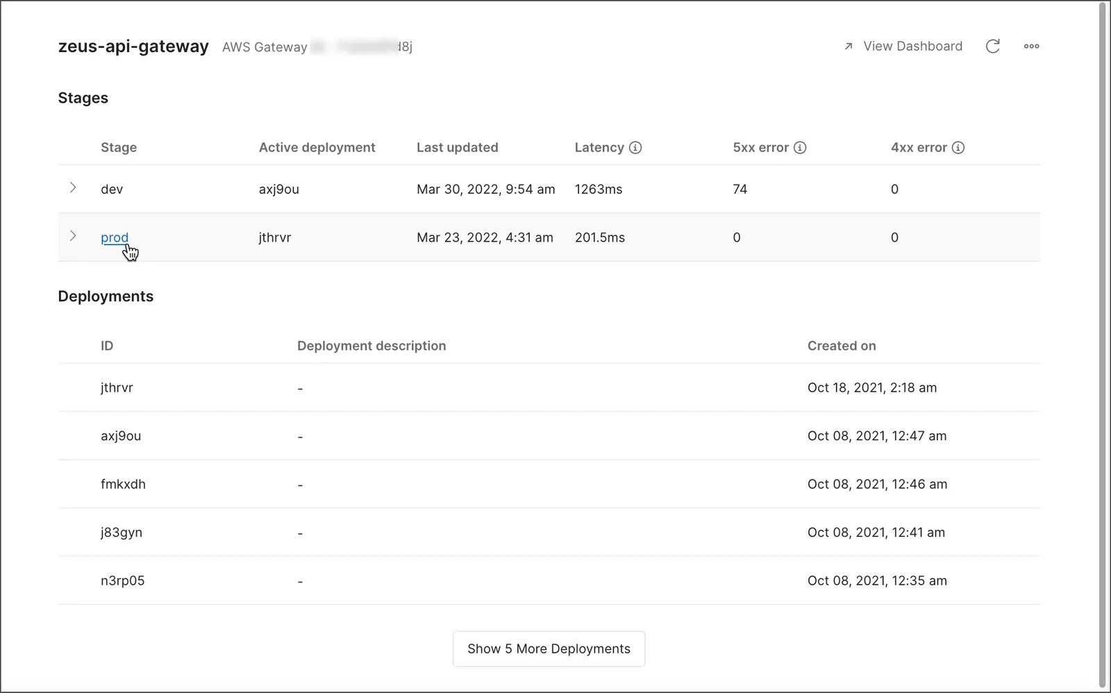 Viewing API deployments