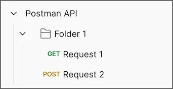 Collection with nested folder and requests