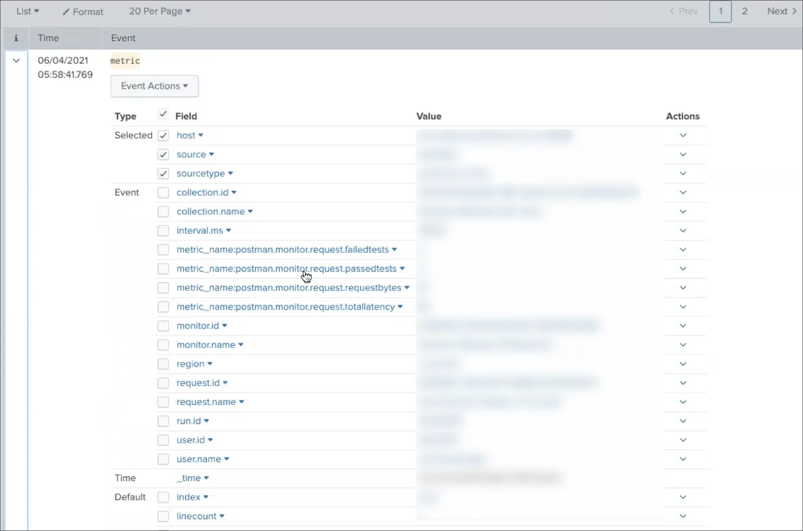 Splunk metric details