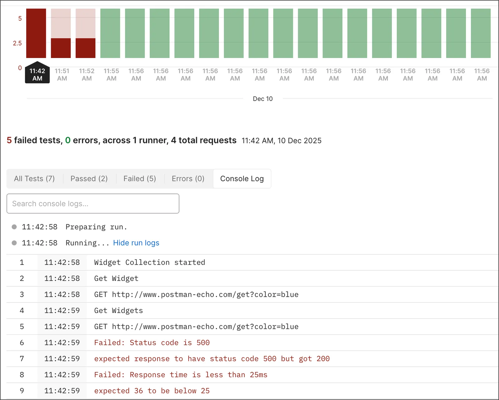 Failed monitor run Console log