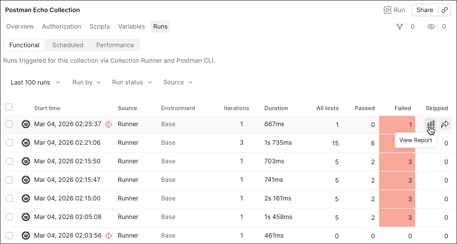 Past runs tab