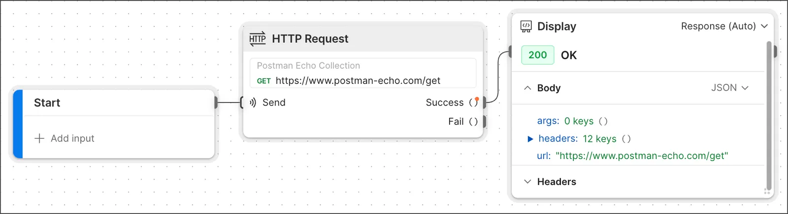 Send a request flow