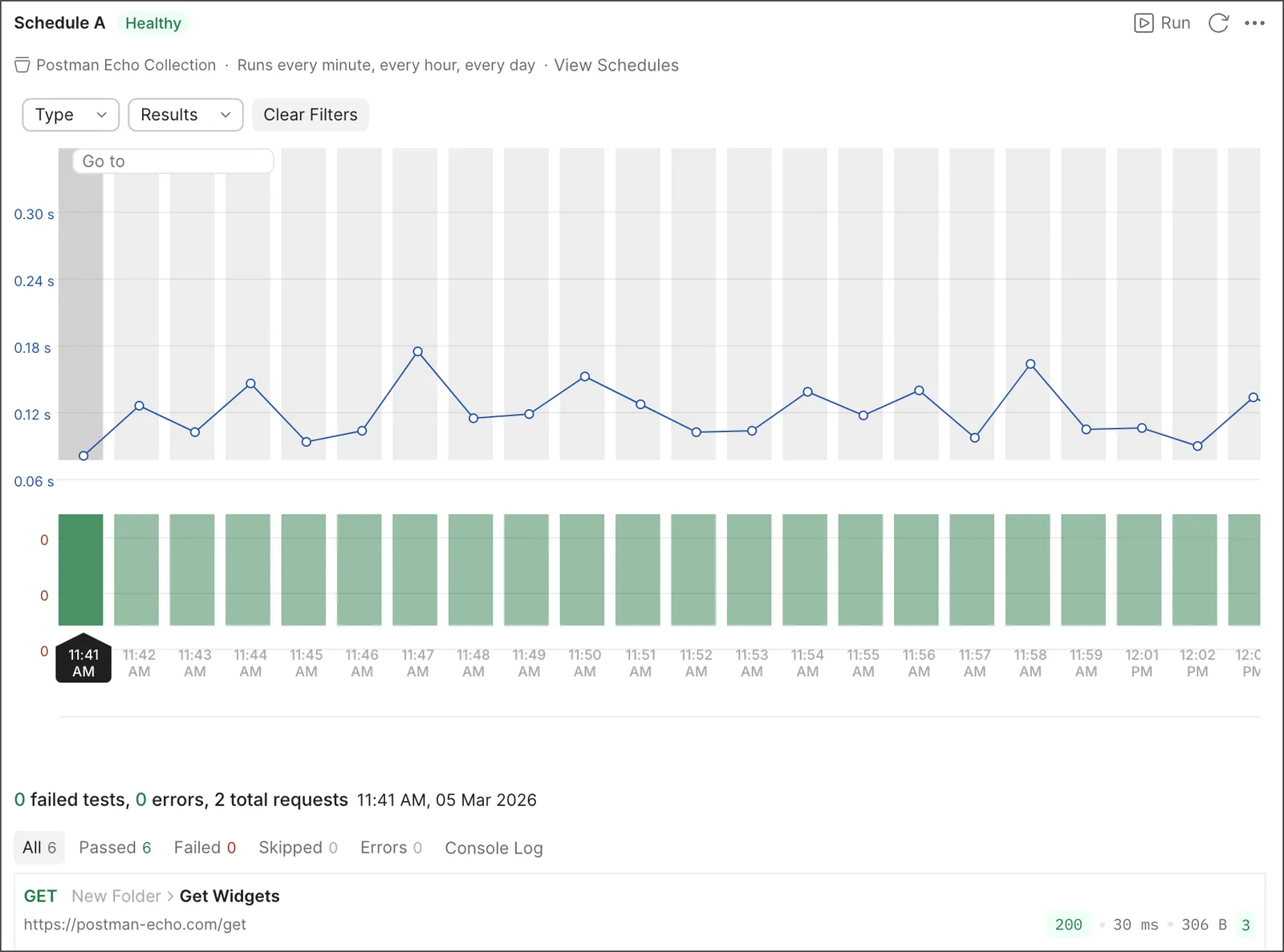 Scheduled runs view results