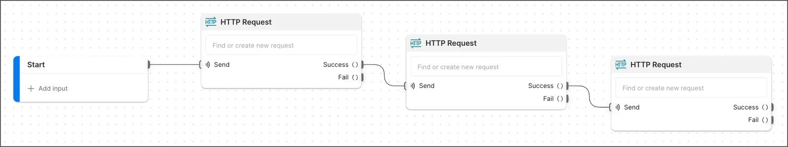 Three HTTP Request blocks