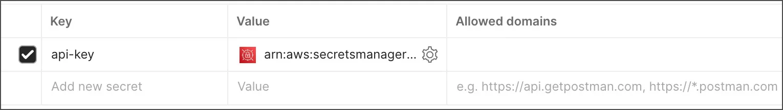 Linked AWS secret