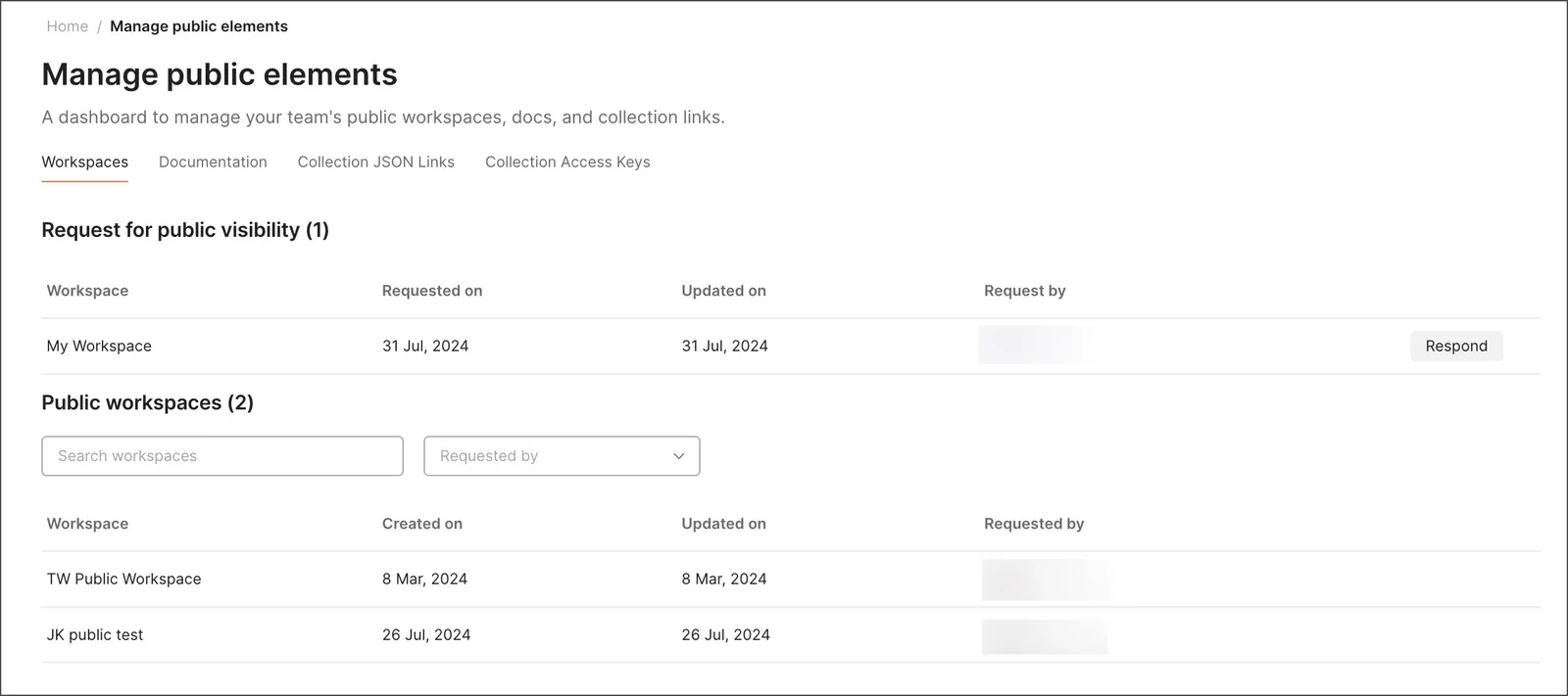 Manage public elements dashboard