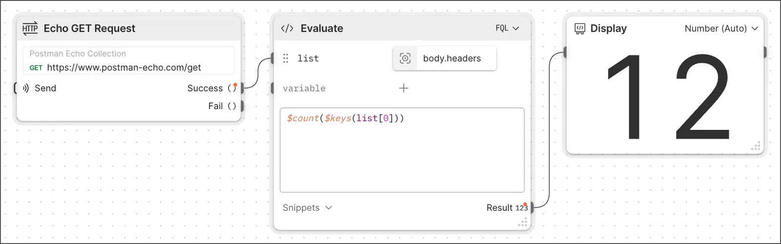 A count example