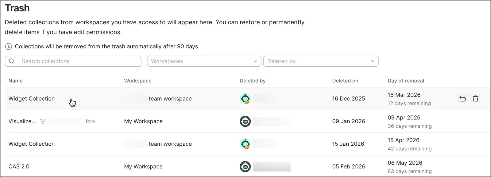 Team trash dashboard
