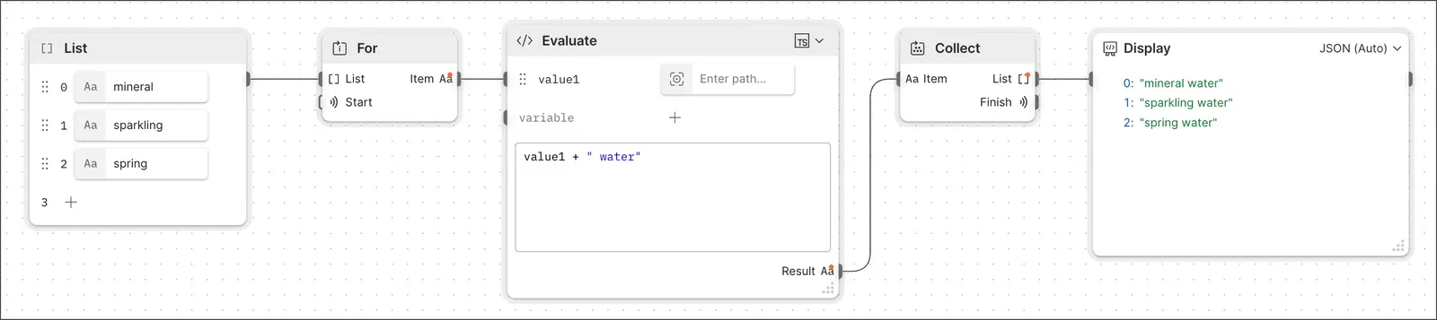 Design pattern for basic loop with For