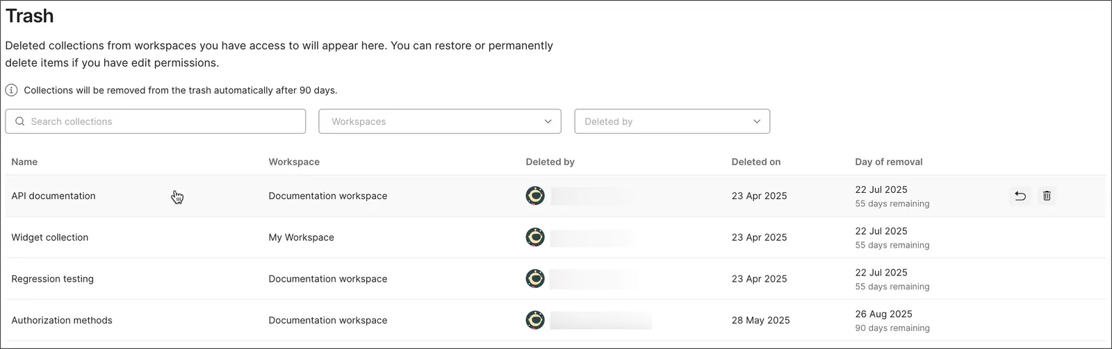 Team trash dashboard