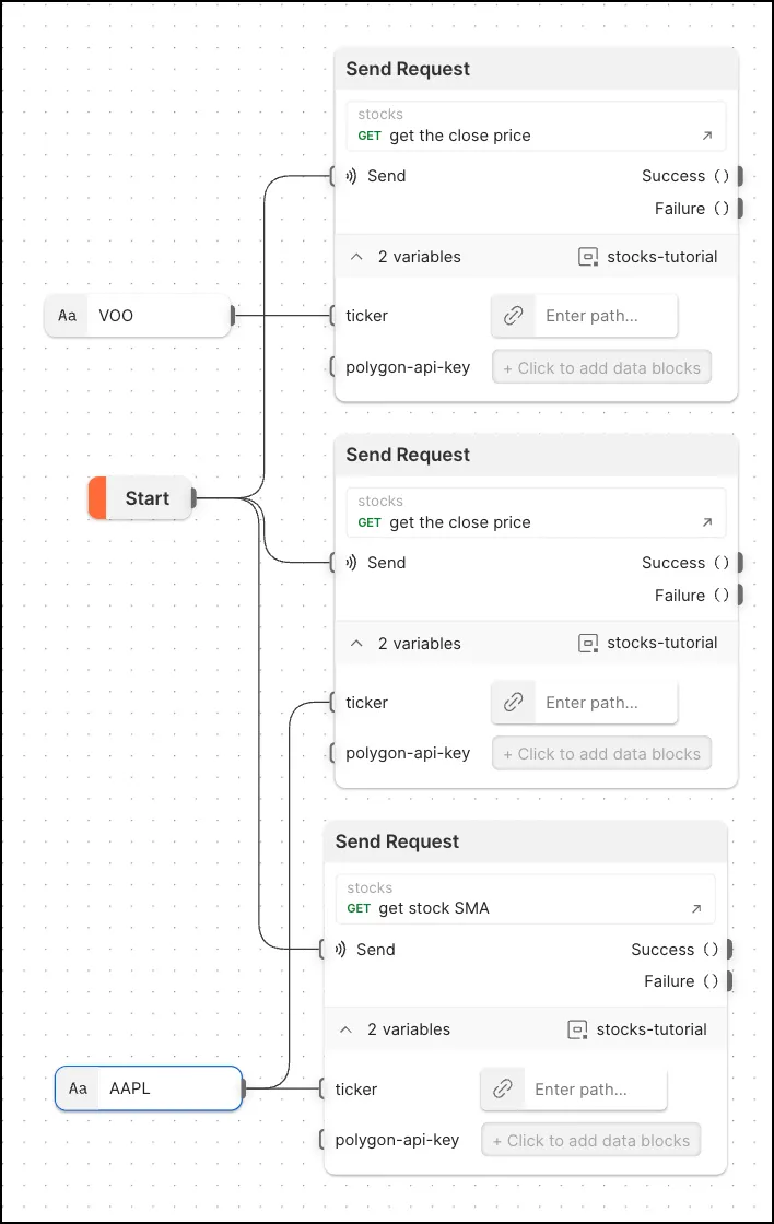 Dashboard flow - step 1