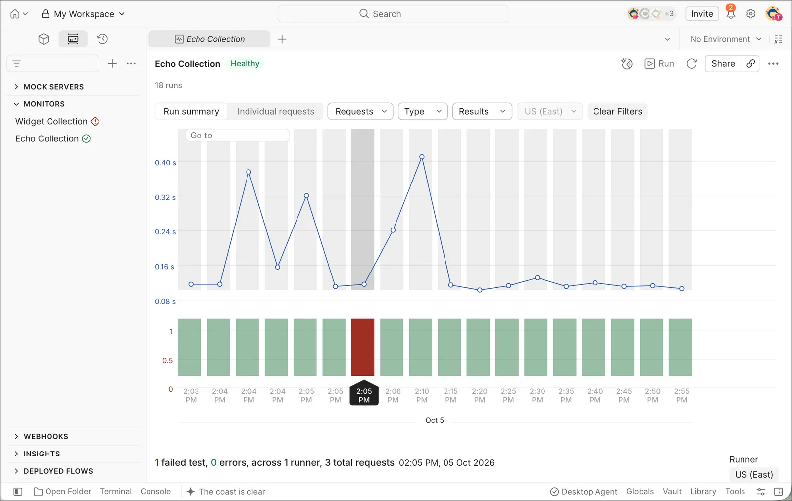 View monitor results