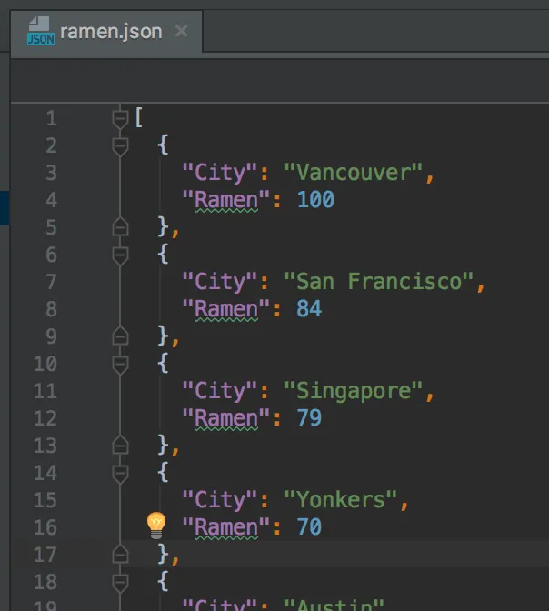 JSON format