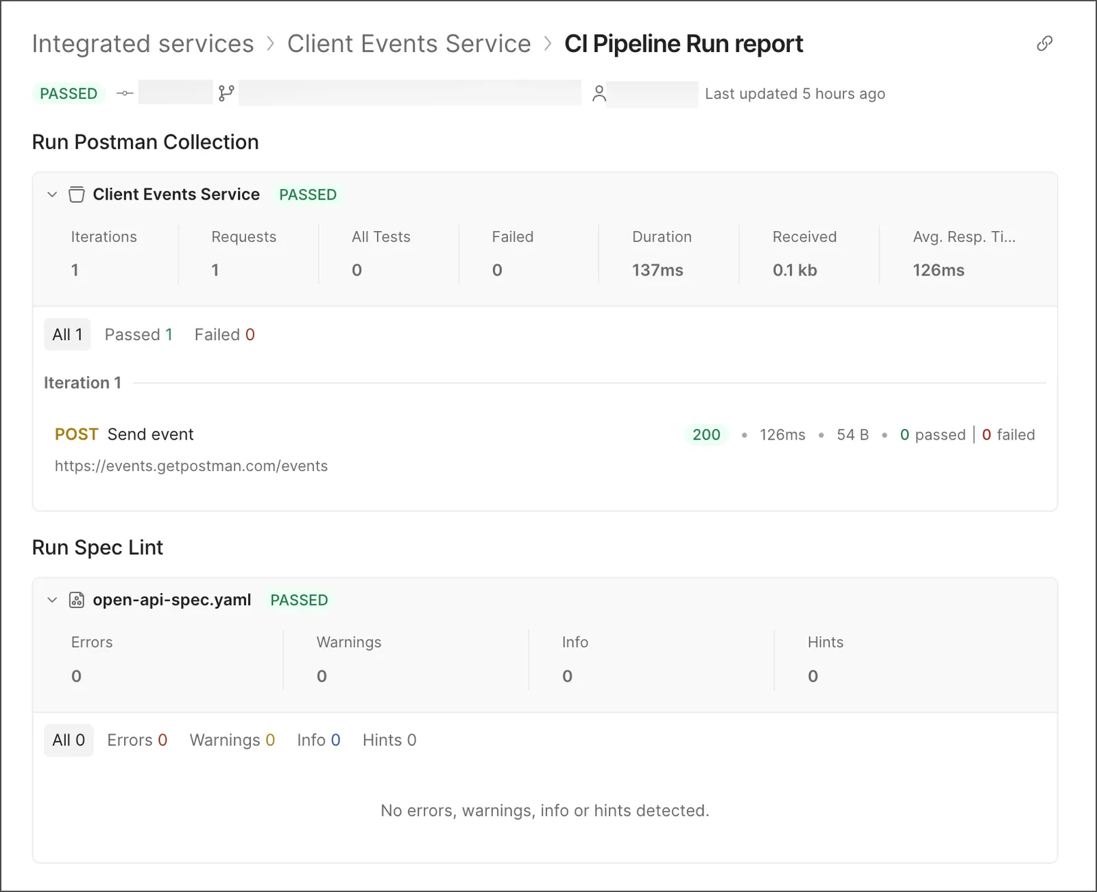 CI Pipeline Run Report