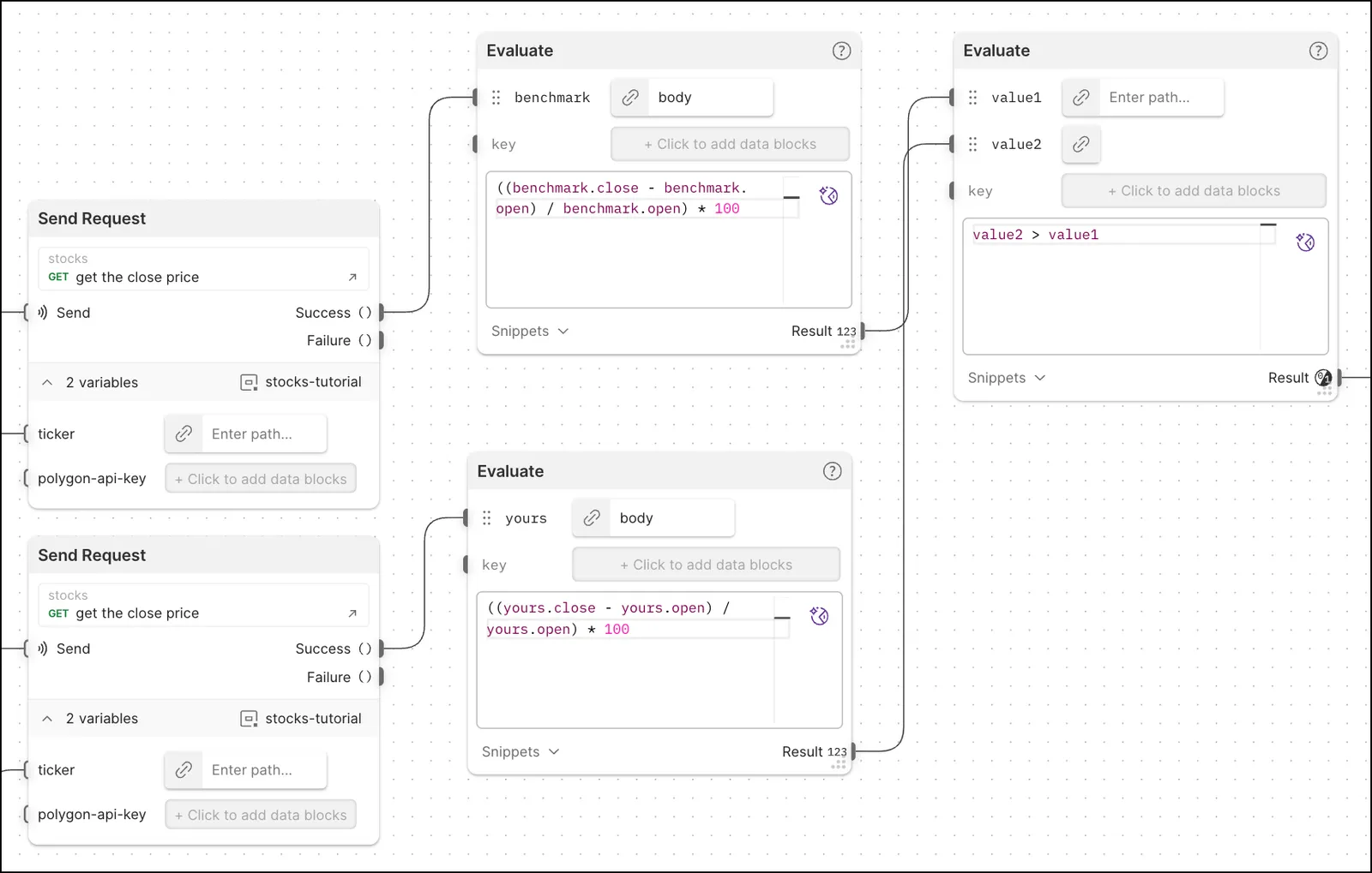Dashboard flow - step 3