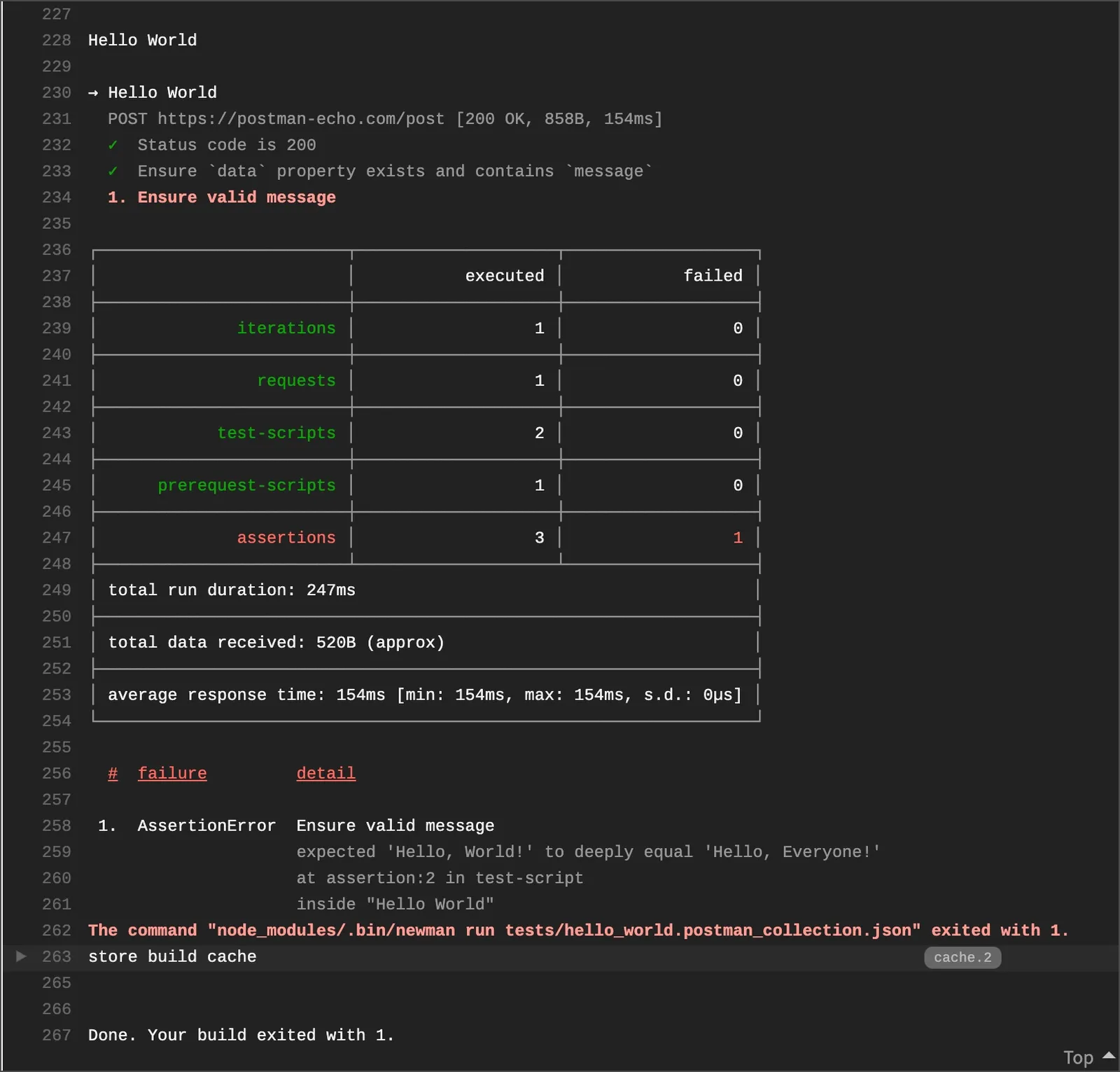 Travis CI error log