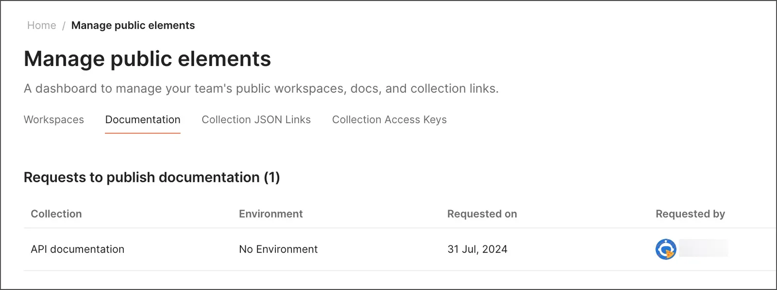 Responding to publish requests