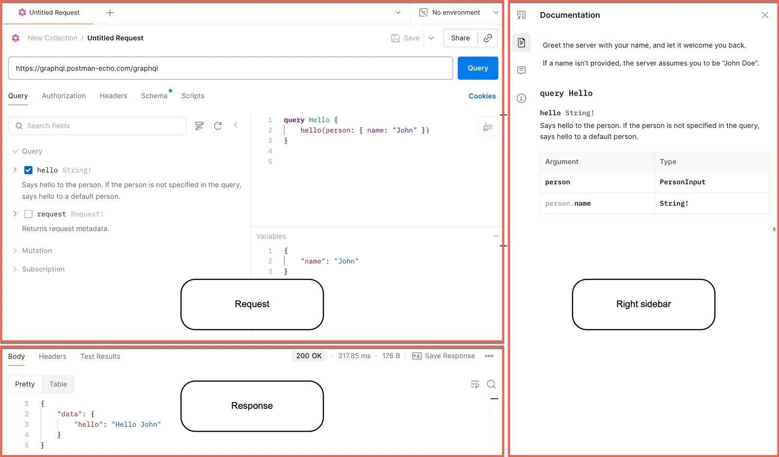 Different sections of a GraphQL request