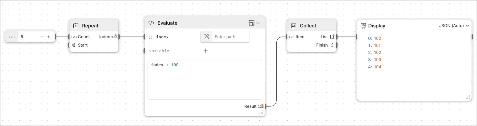 Design pattern for basic loop with Repeat