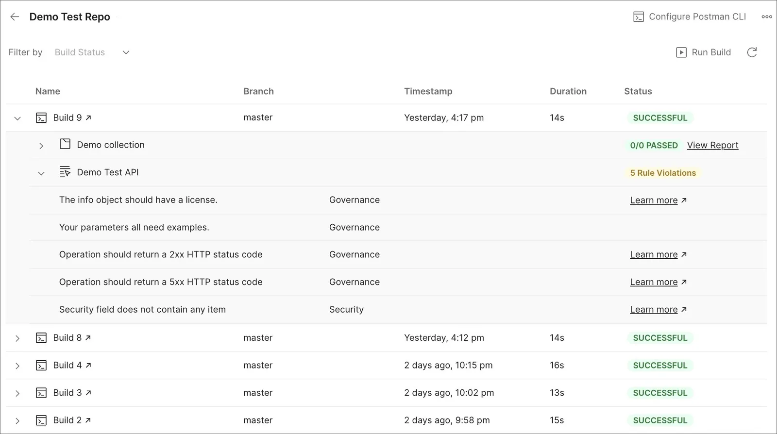 View API governance results