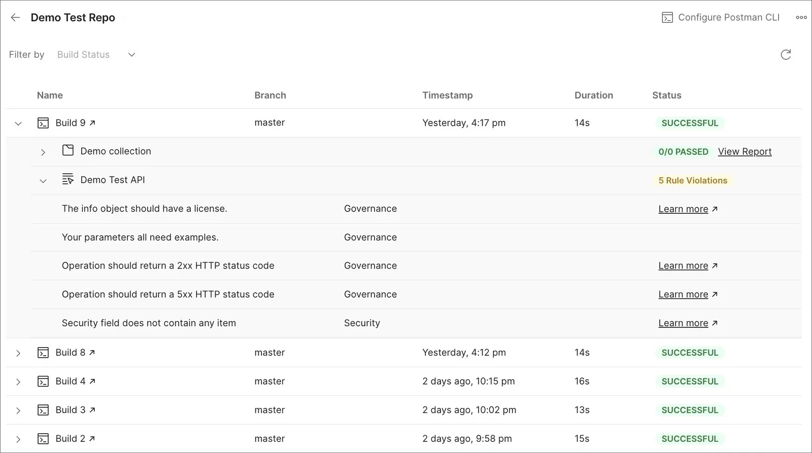 View API governance results