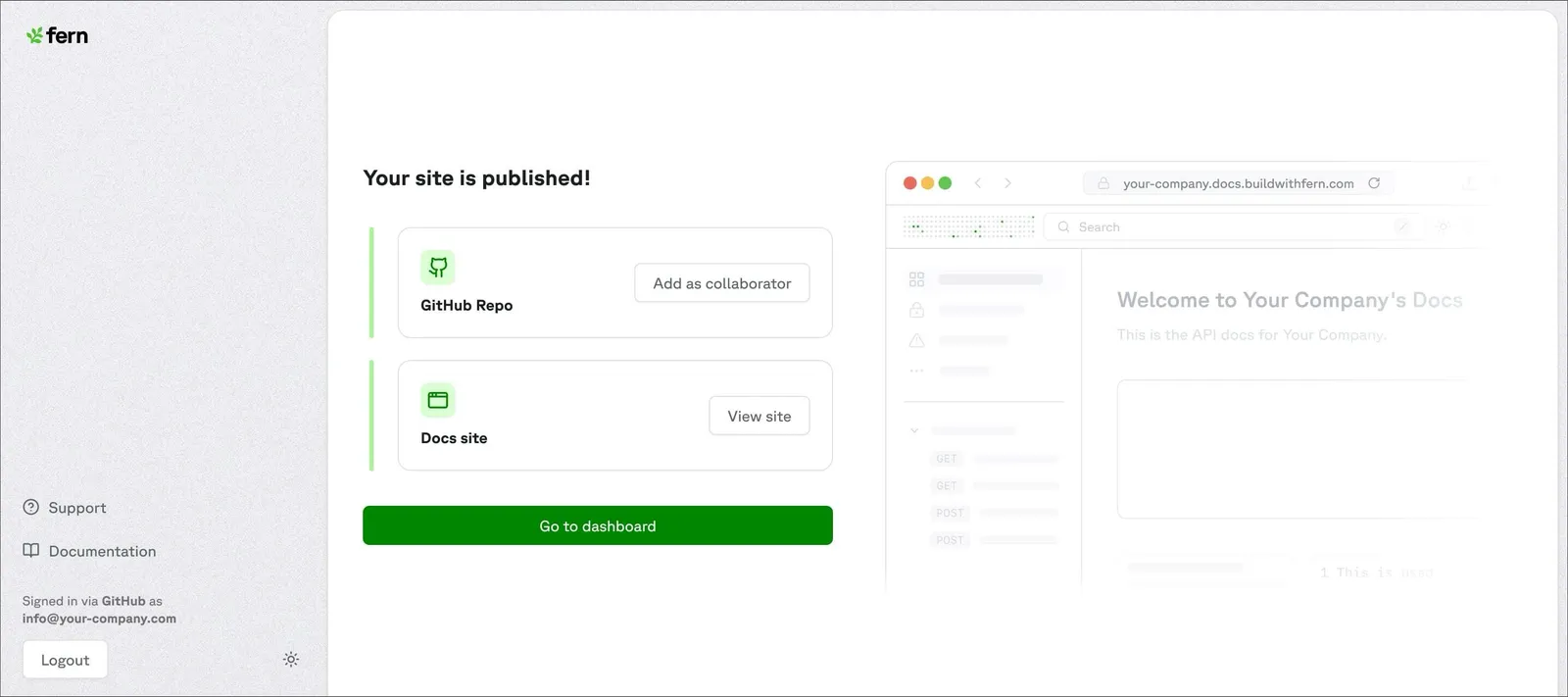 Published documentation screen
