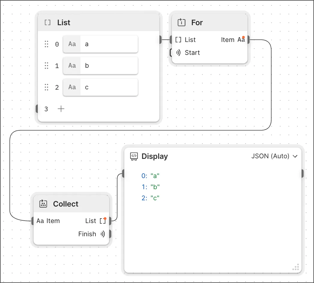Create a list-based loop flow